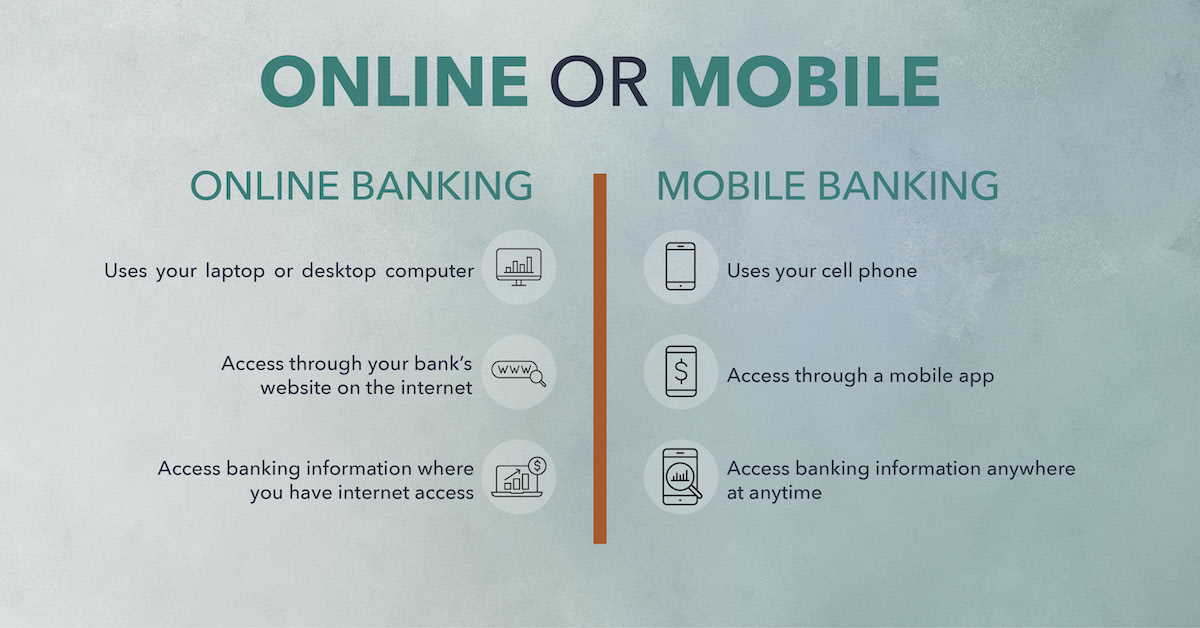 safe-four-benefits-to-mobile-banking